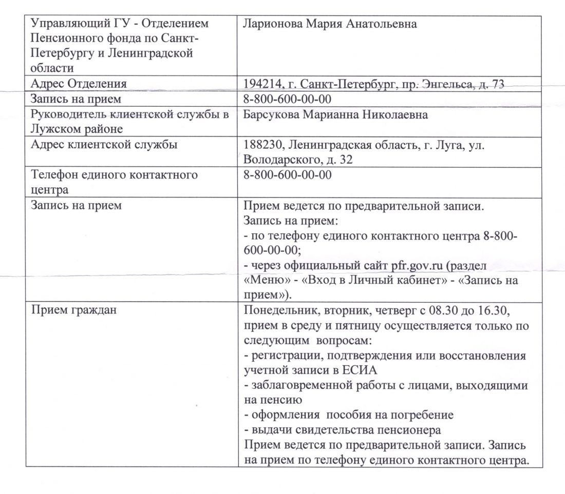 Контактные данные Отделения и Клиентской службы Пенсионного фонда РФ в  Лужском районе Ленинградской области | Володарское сельское поселение